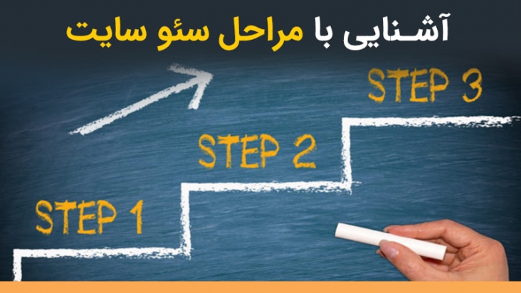 آشنایی با مراحل سئو سایت